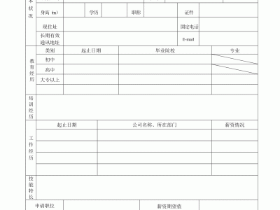 义乌【揭秘北京伴游招聘】如何找准特长，注重形象，深入了解客户需求，灵活应对各种情况？